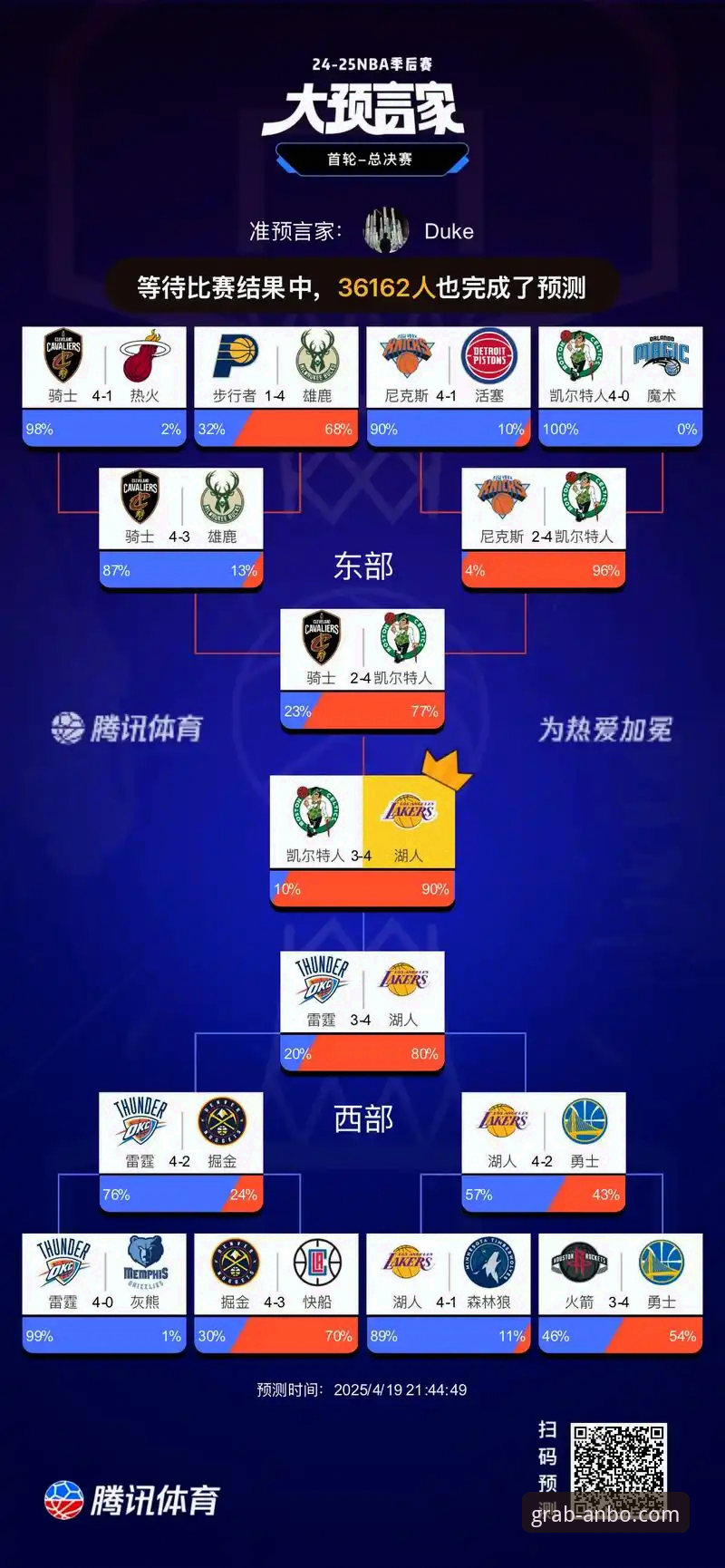 资深用户分享：从湖人锁定季后赛看体育赛事直播平台选择心得