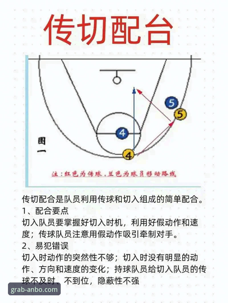 安博体育平台观赛指南：火箭111-94大胜尼克斯背后的战术创新解析